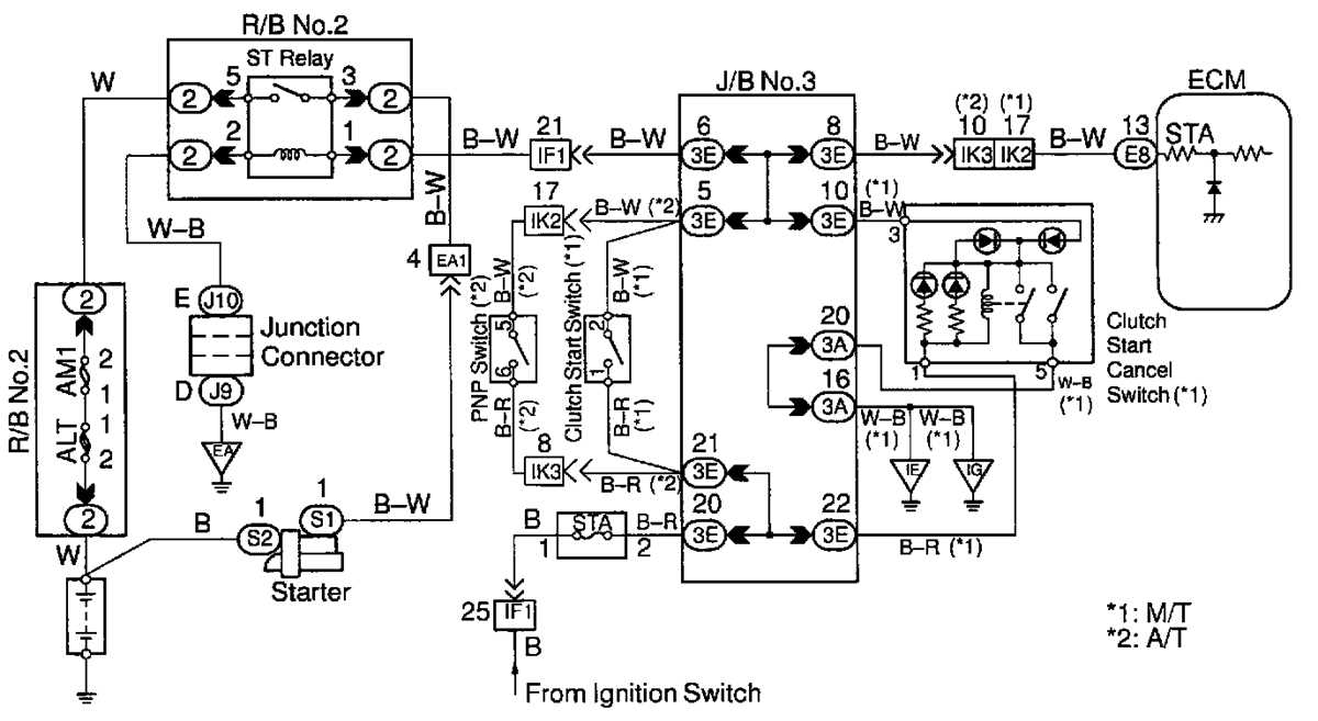 2012 tacoma wiring diagram