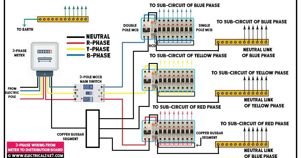 3 phase diagram wiring