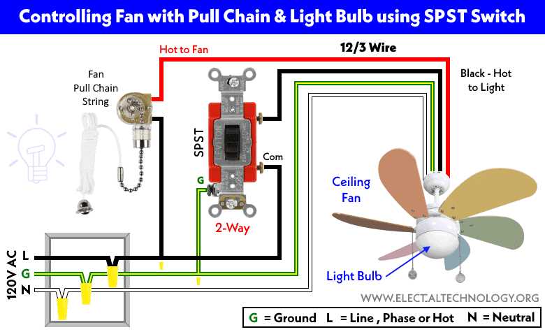 2 wire fan wiring diagram