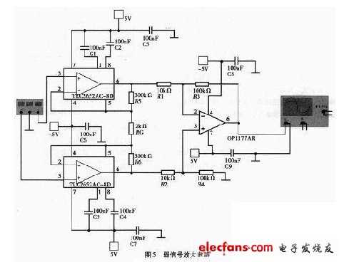 schematic diagram of the amplification circuits.