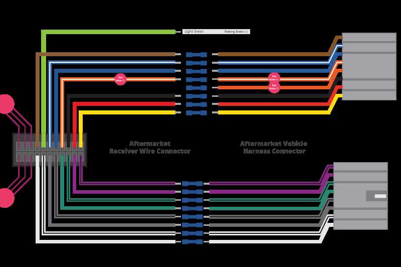2007 chevy impala stereo wiring diagram