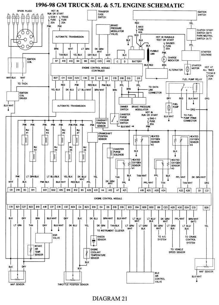 1998 silverado wiring diagram 1998 silverado wiring diagram