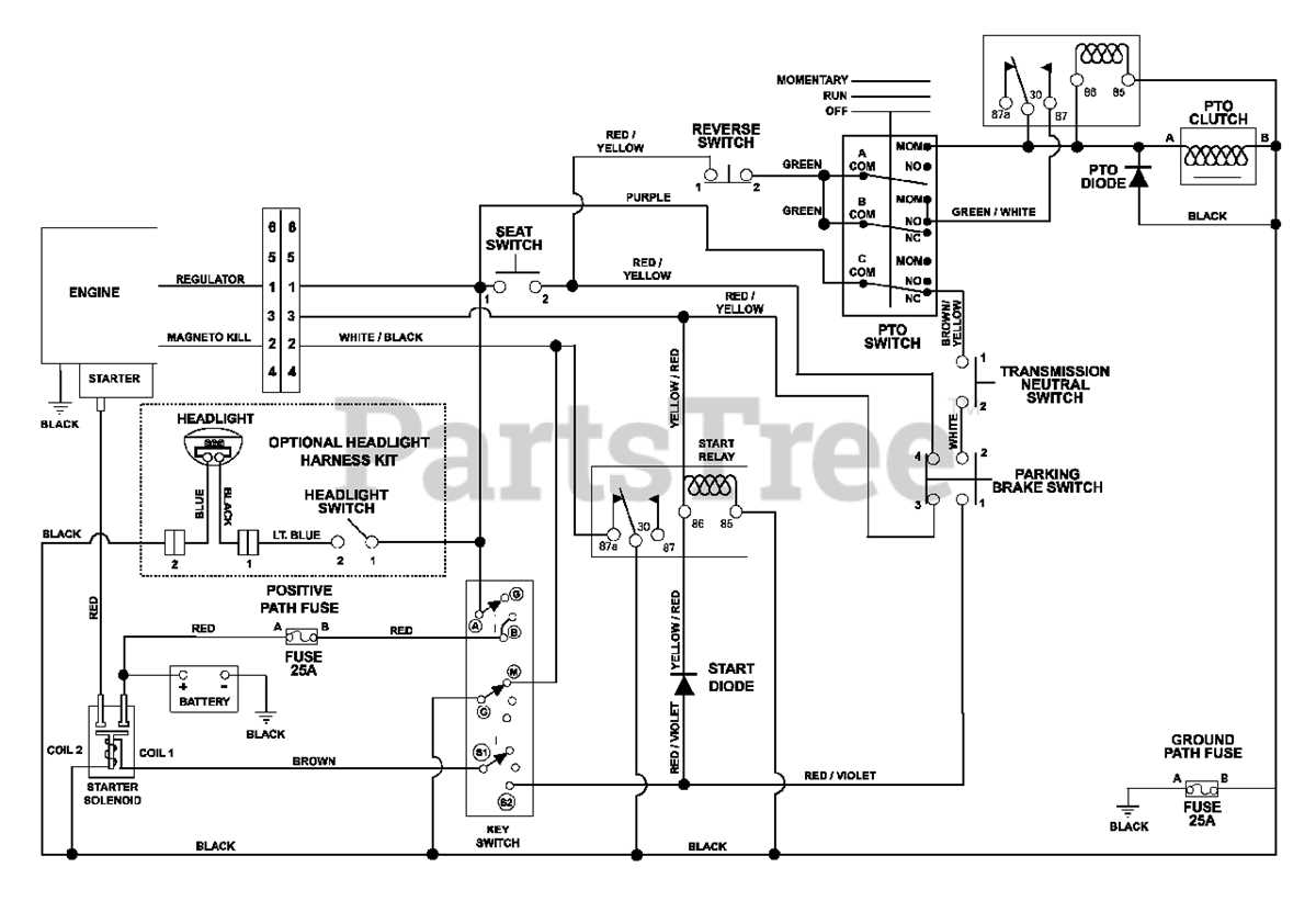 1998 silverado wiring diagram 1998 silverado wiring diagram