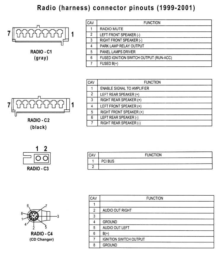 2008 jeep grand cherokee wiring diagram