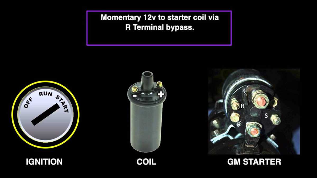 starter wiring diagram chevy 350 starter wiring diagram chevy 350