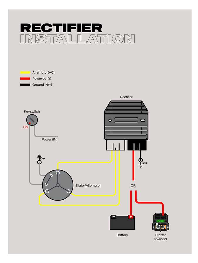 harley davidson voltage regulator wiring diagram