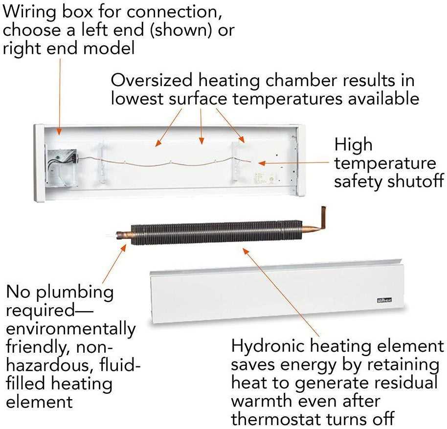 wiring baseboard heater diagram wiring baseboard heater diagram