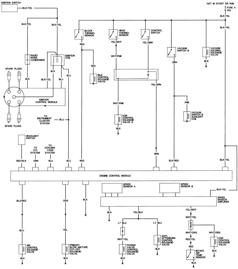 1998 honda civic wiring harness diagram