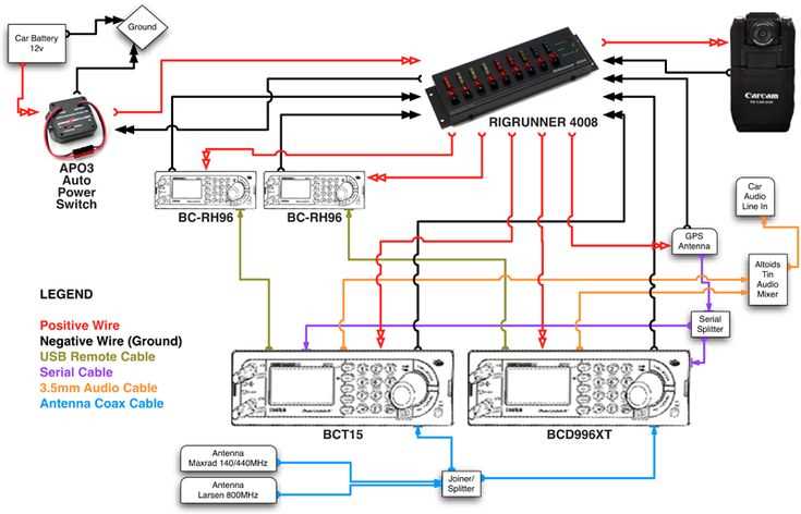 2005 ford freestar radio wiring diagram 2005 ford freestar radio wiring diagram