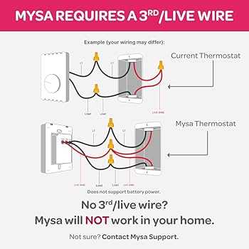 electric baseboard heater with thermostat+wiring diagram