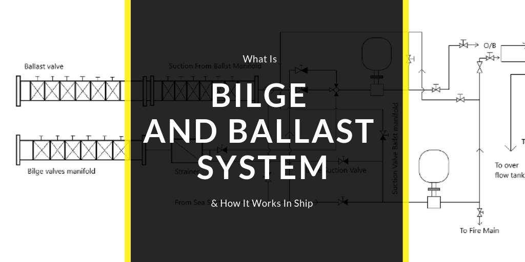 bilge system schematic diagram