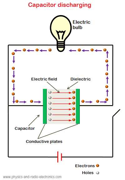 simple capacitor circuit diagram