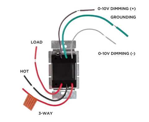 0 10v led dimmer wiring diagram 0 10v led dimmer wiring diagram