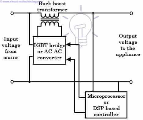 4 relay stabilizer circuit diagram