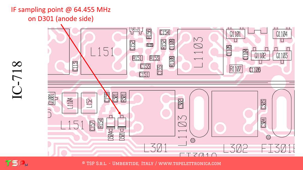 ic 718 schematic diagram