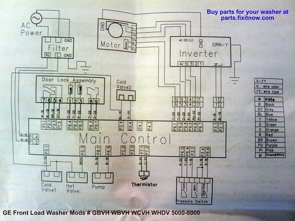 schematic diagram of a washing machine