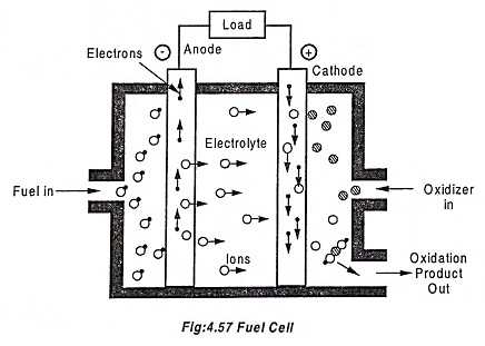 central battery system schematic diagram