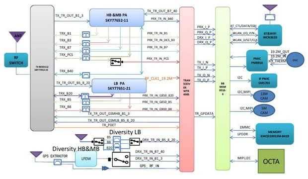 samsung j500f schematic diagram download