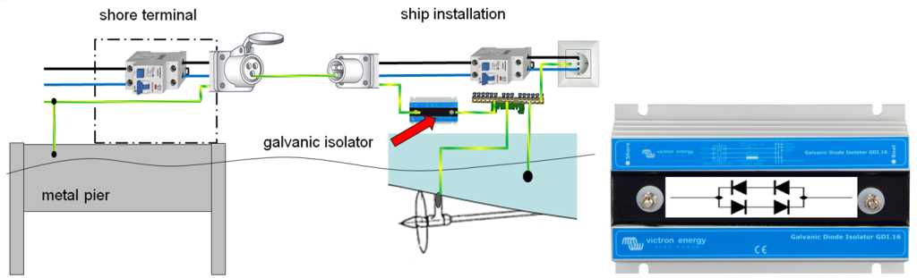 galvanic isolator circuit diagram