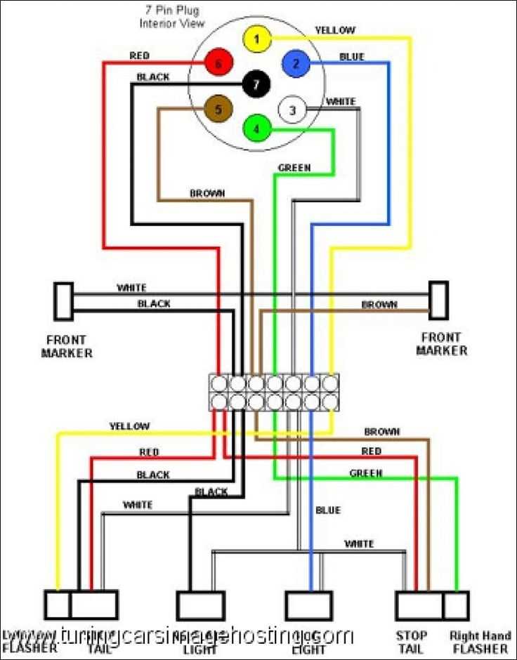 2007 dodge ram 2500 trailer wiring diagram 2007 dodge ram 2500 trailer wiring diagram