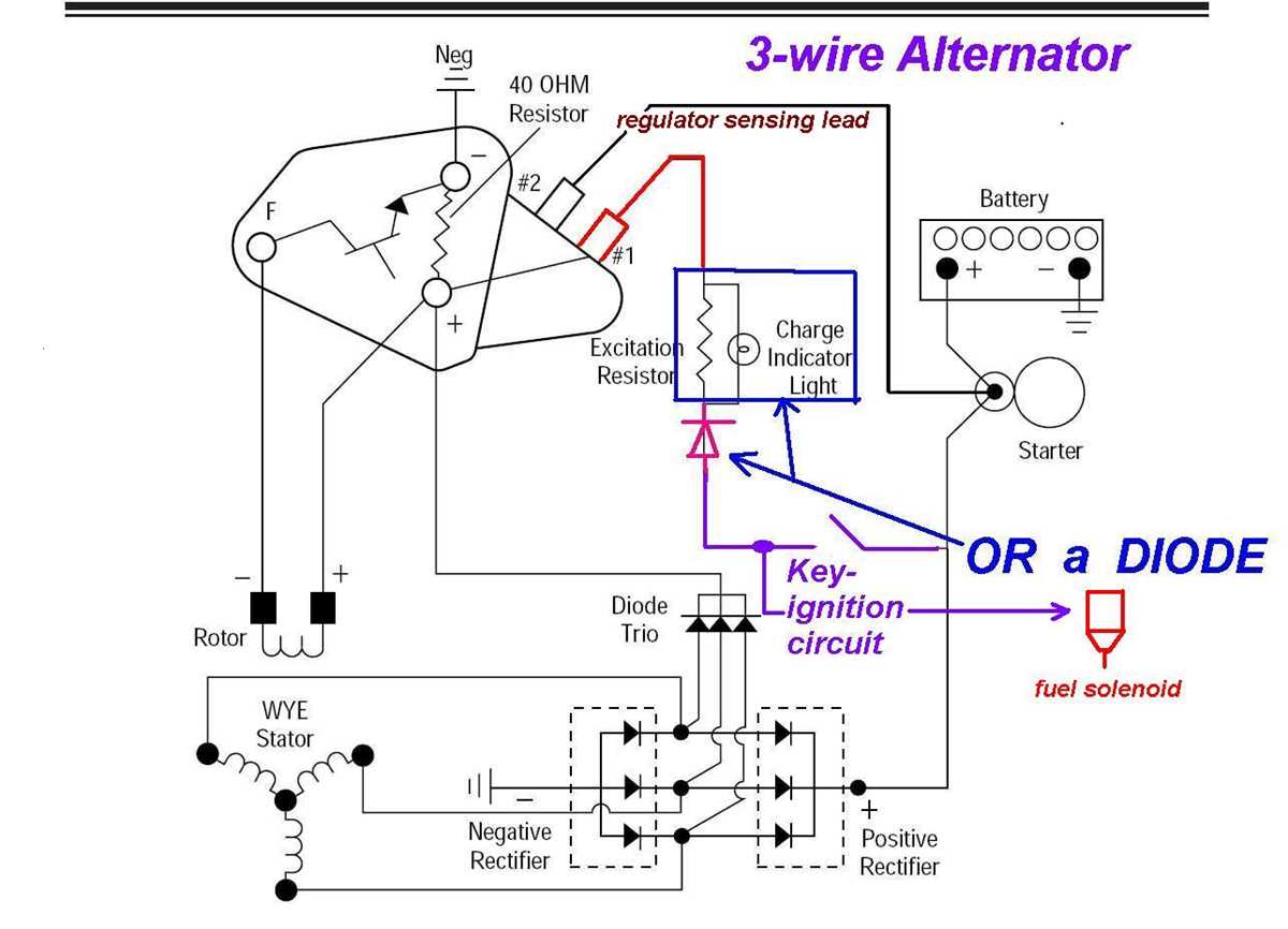 1968 dodge charger alternator wiring diagram