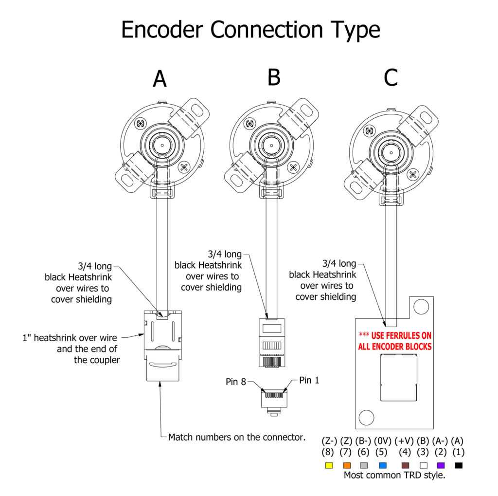 3 wire encoder wiring diagram 3 wire encoder wiring diagram