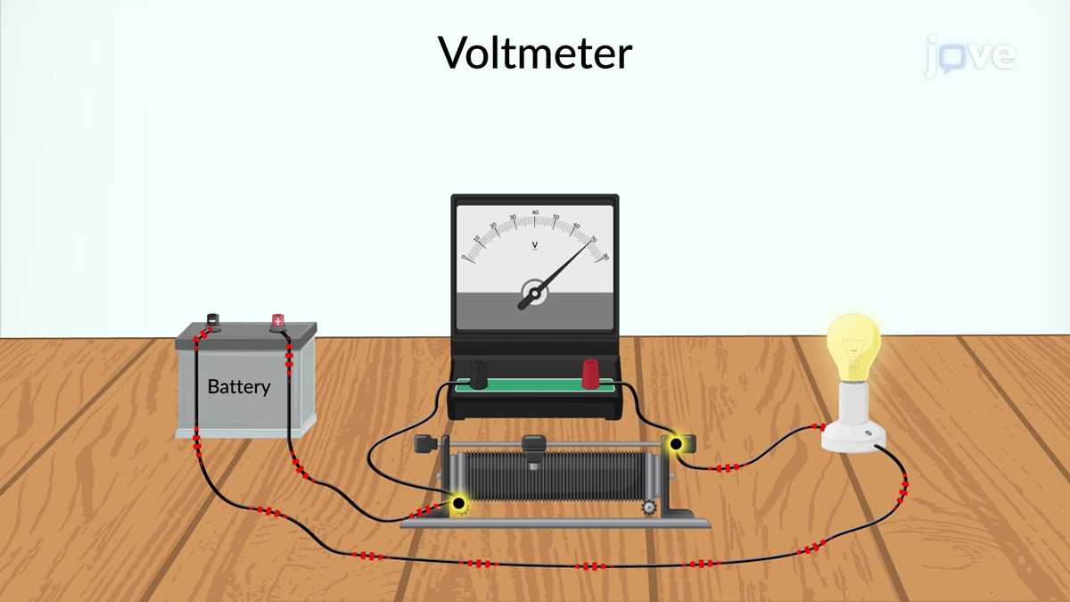 schematic diagram of series circuit with ammeter and voltmeter schematic diagram of series circuit with ammeter and voltmeter
