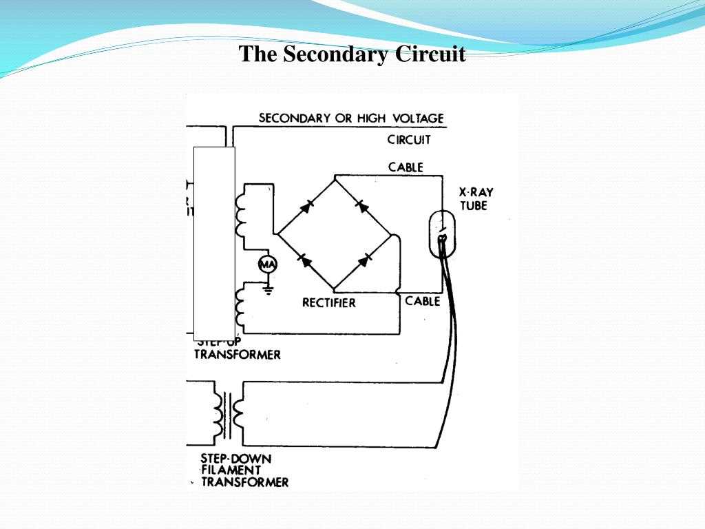 x ray schematic diagram