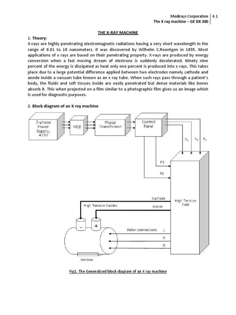x ray schematic diagram