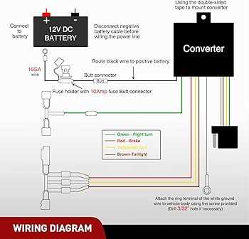 2013 dodge ram trailer plug wiring diagram