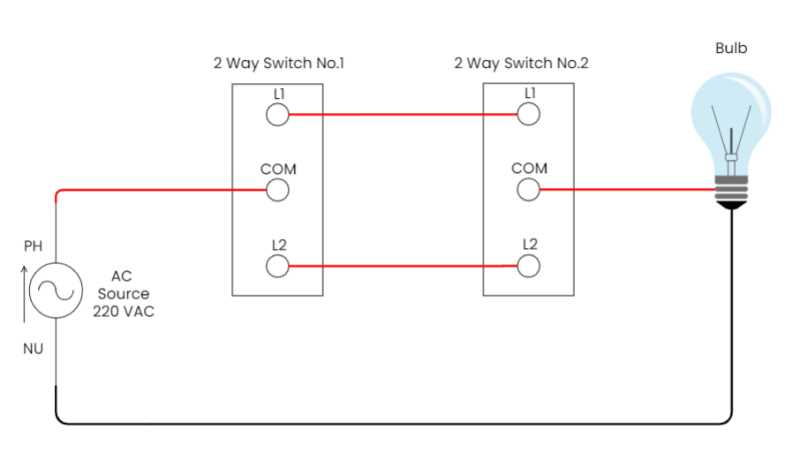 pictorial schematic diagram