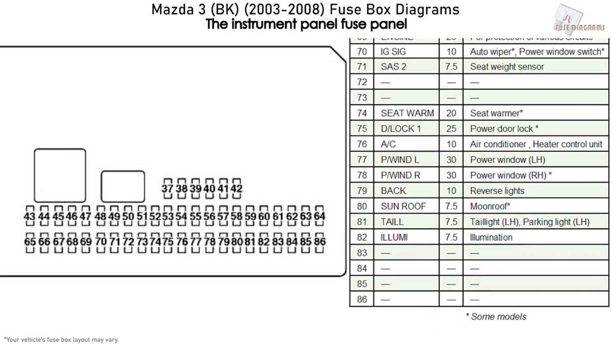 2005 mazda 3 wiring diagram 2005 mazda 3 wiring diagram