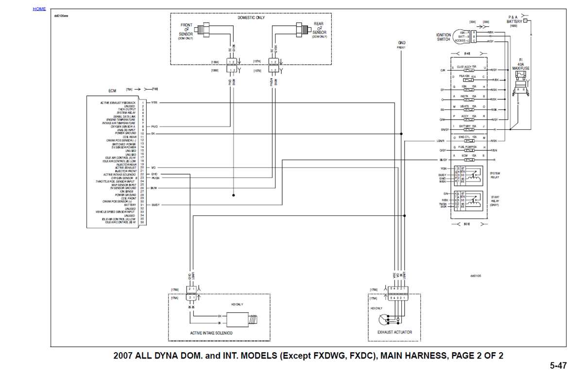 2007 harley davidson wiring diagram