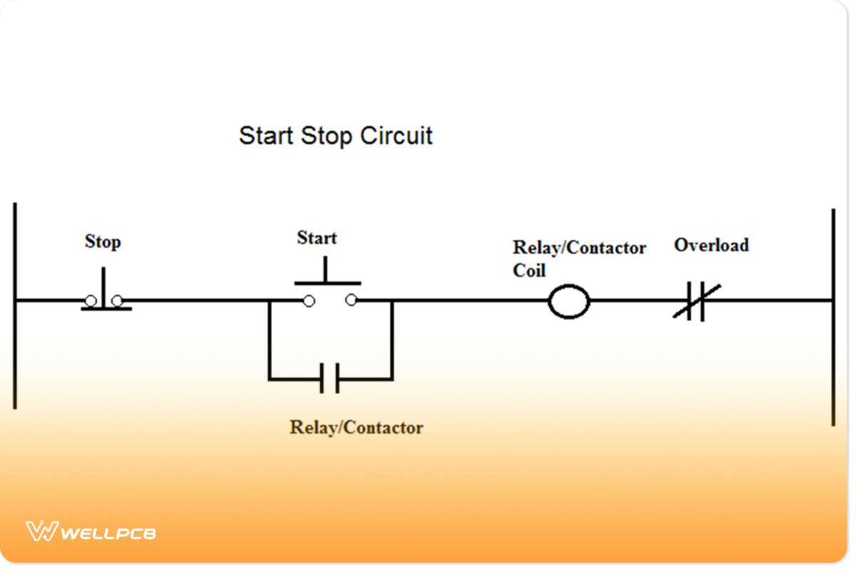 3 phase stop start wiring diagram 3 phase stop start wiring diagram