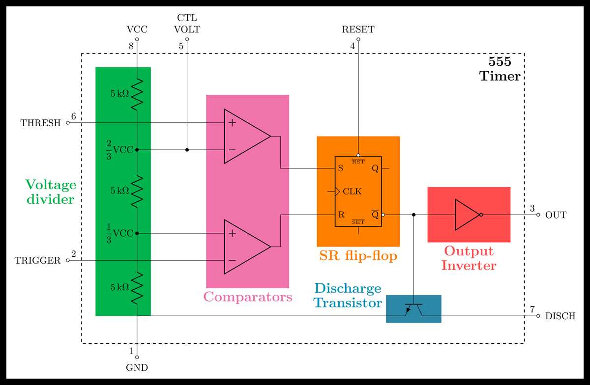 tikz schematic diagram
