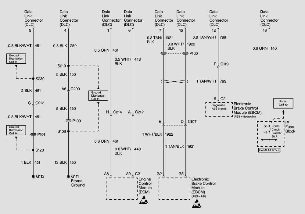 2005 gmc c7500 wiring diagram