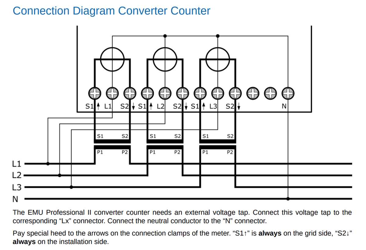 kwh meter schematic diagram