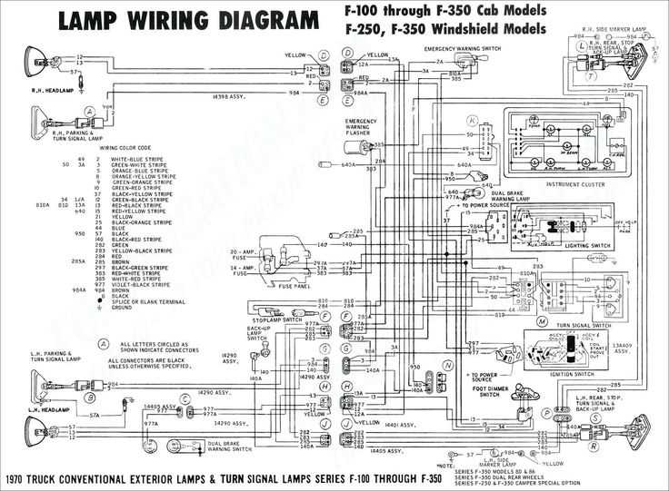 2005 trailblazer radio wiring harness diagram