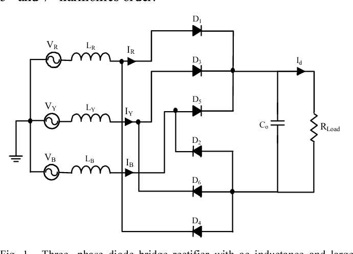3 phase full wave rectifier circuit diagram 3 phase full wave rectifier circuit diagram