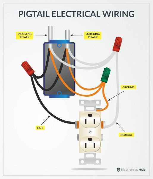 110v plug wiring diagram