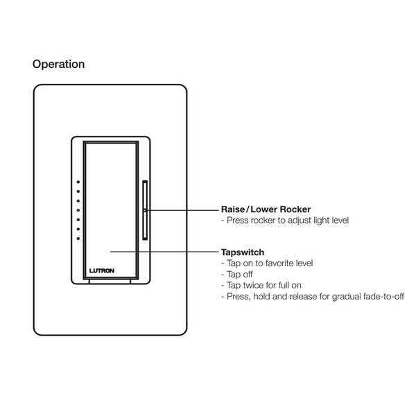 lutron maestro 3 way dimmer wiring diagram