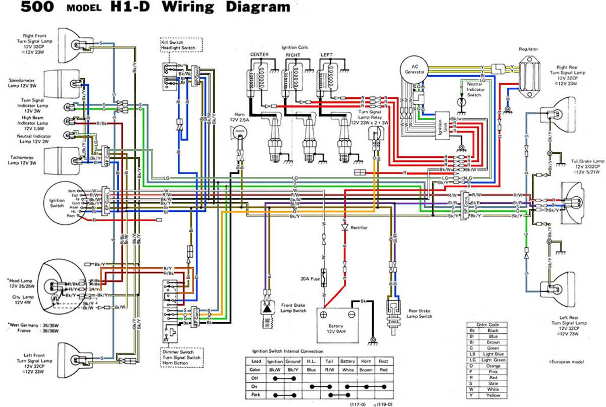 1pz wiring diagram