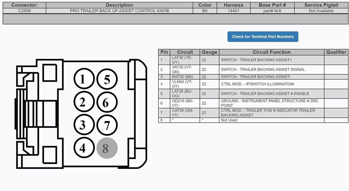 2018 ford f150 trailer plug wiring diagram