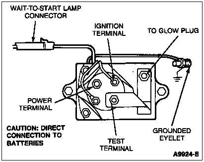 heater plug wiring diagram