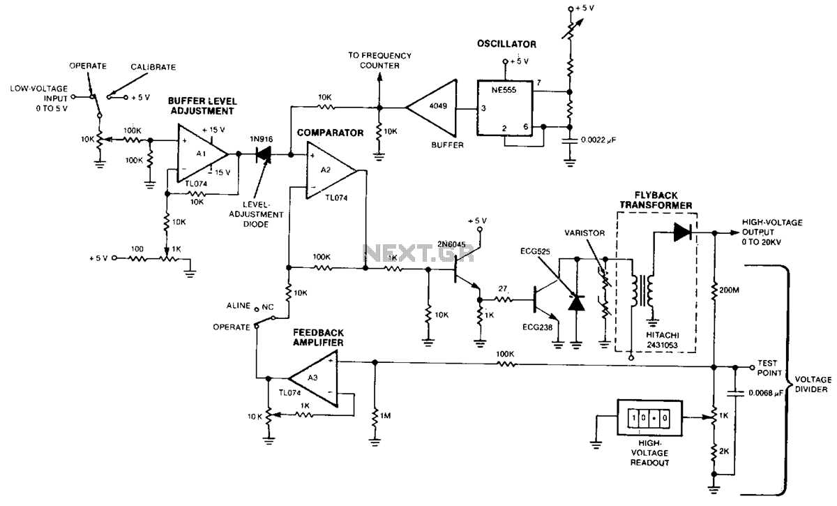 kapanadze schematic diagram