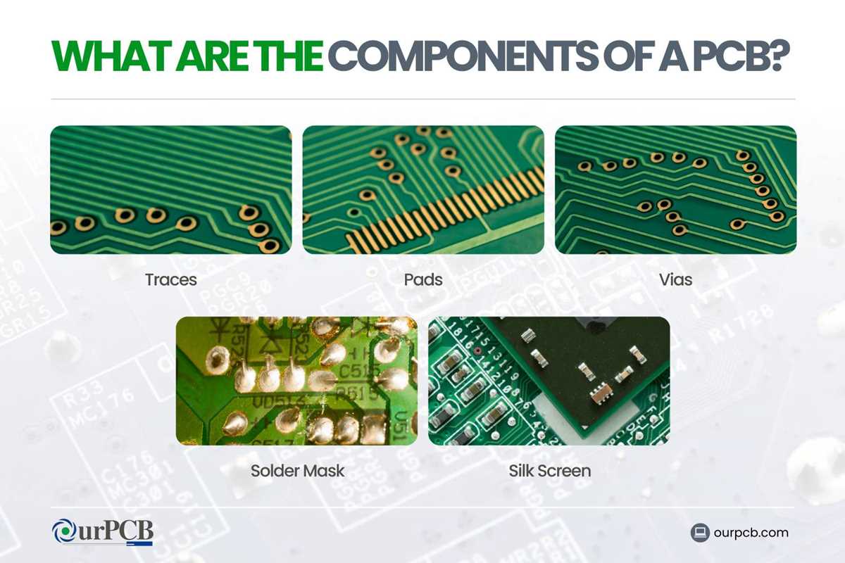 circuit board components diagram