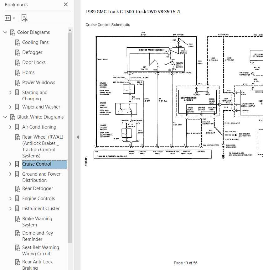 1989 chevy truck wiring diagram