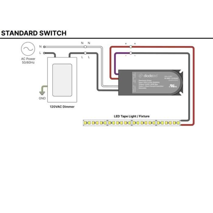 led dimmable driver wiring diagram