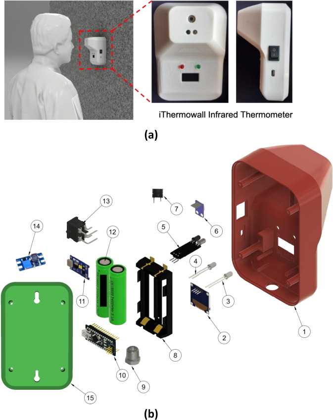 ir thermometer circuit diagram ir thermometer circuit diagram