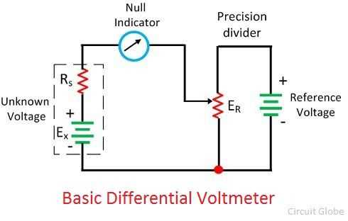 circuit diagram with voltmeter